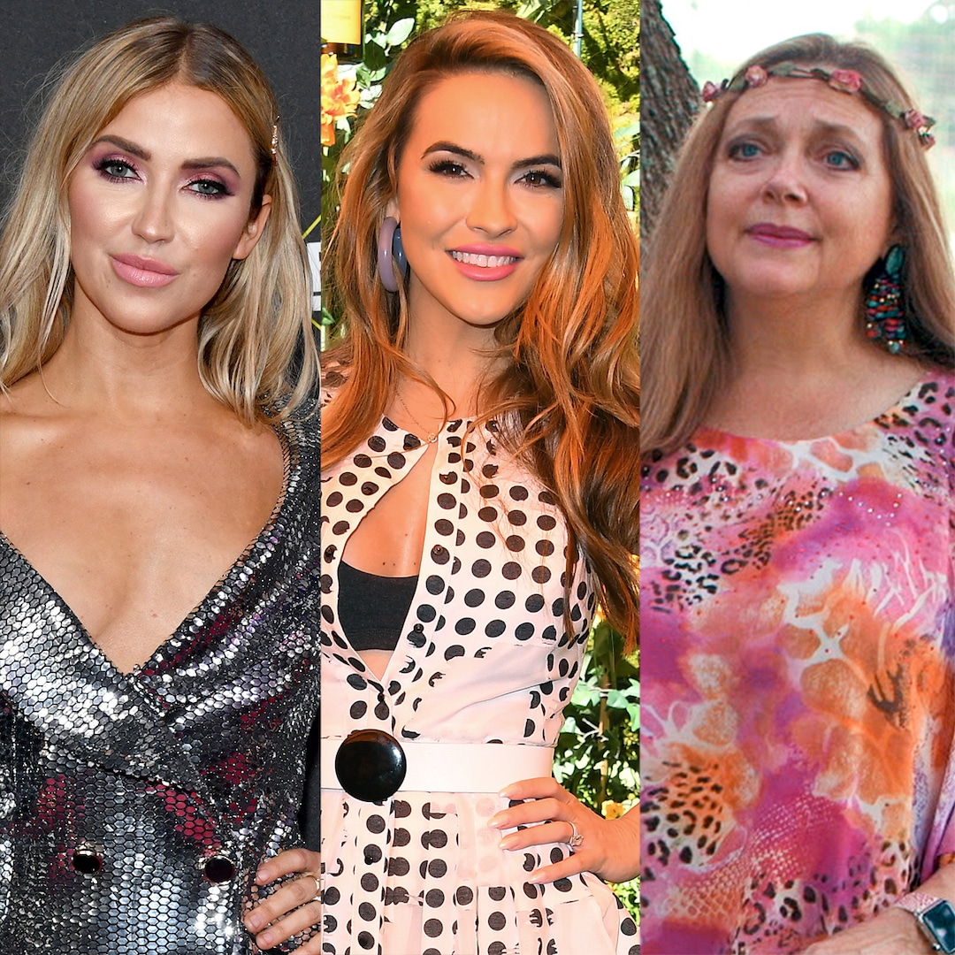 Dwts 2025 Cast